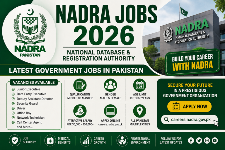 NADRA Jobs 2026