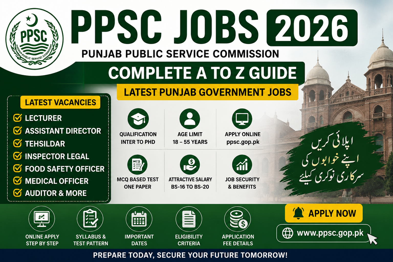 PPSC Jobs 2026