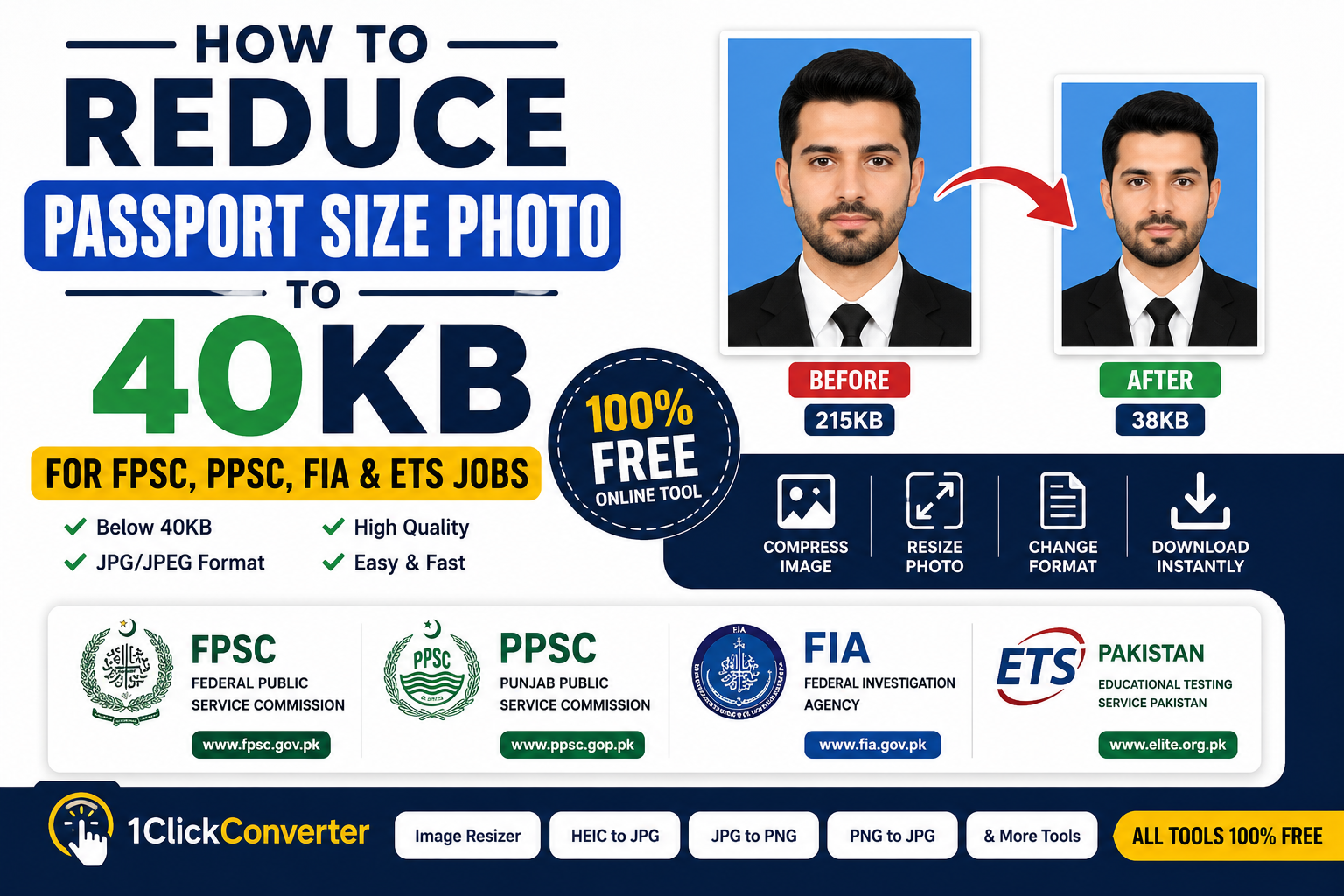 Reduce Passport Size Photo to 40KB